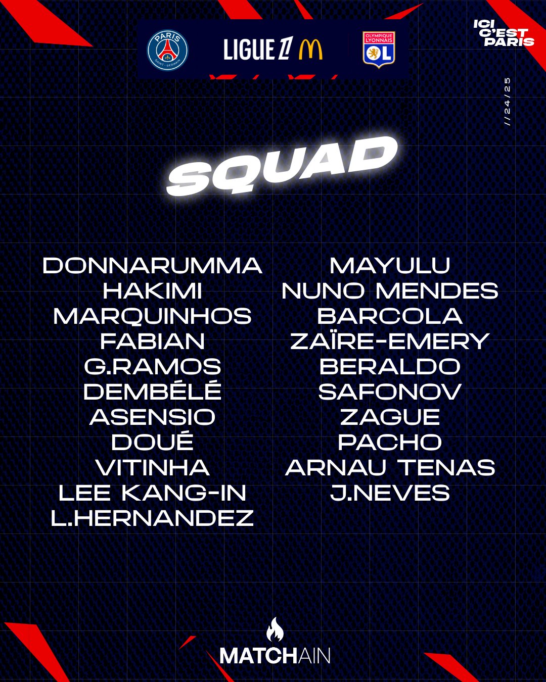 大巴黎VS里昂大名单出炉：穆阿尼无缘，登贝莱、阿什拉夫在列