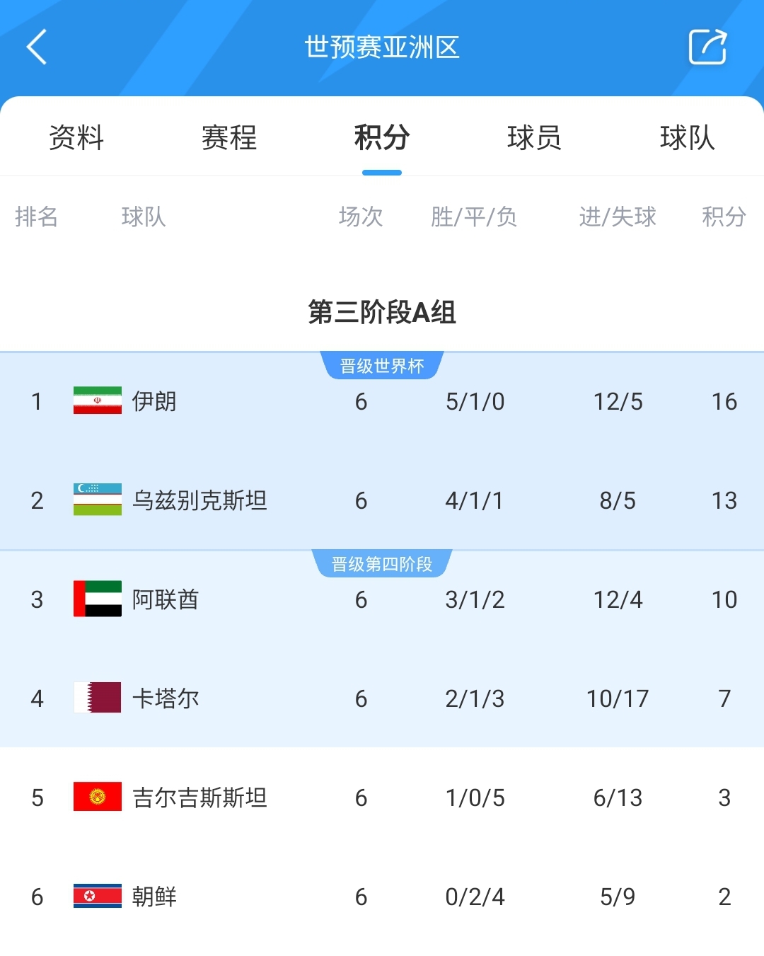 🤑赚翻!朗斯签库萨诺夫仅花10万欧,如今曼城5000万报价达协议